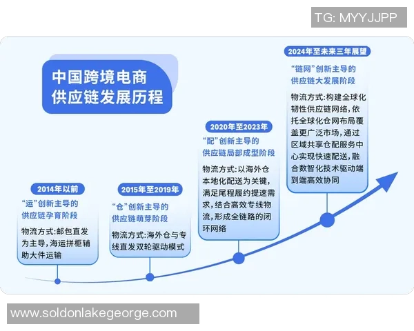 中時新闻网深度报道：解析当前全球经济趋势与未来发展挑战